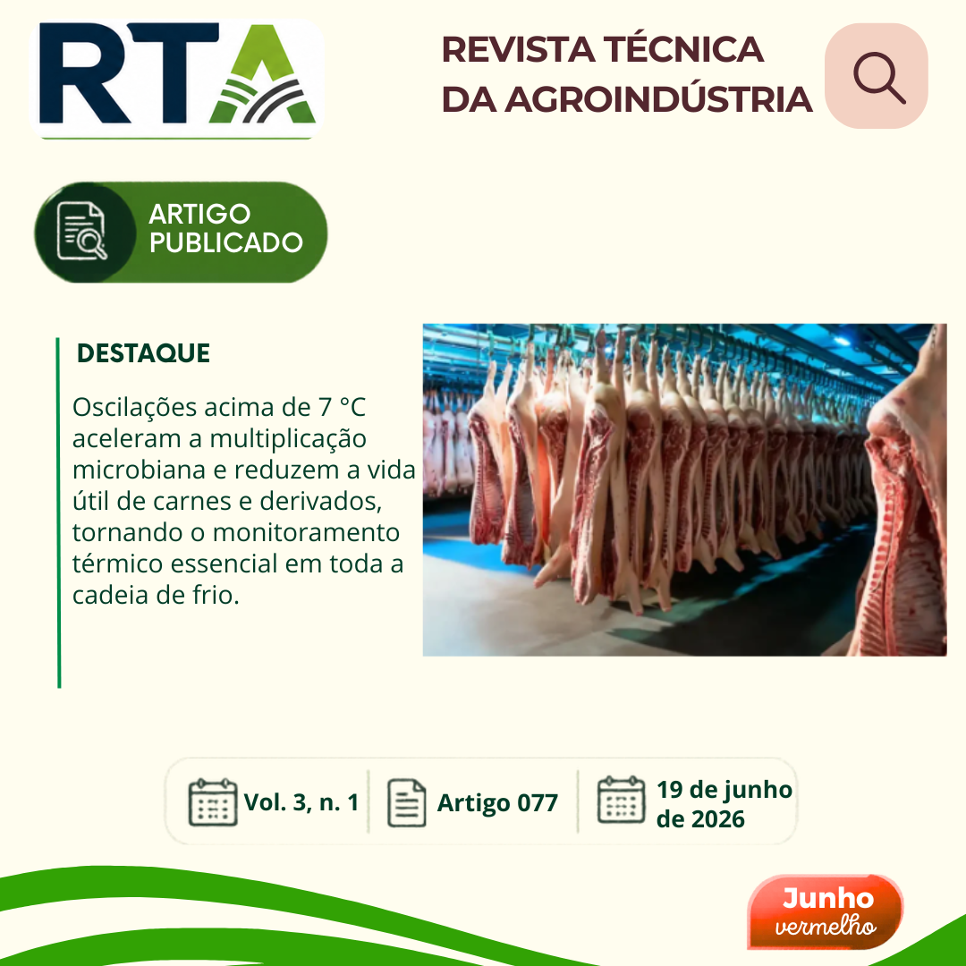 CONTROLE DE TEMPERATURA NA CADEIA DE FRIO DE CARNES E PRODUTOS CÁRNEOS E SEUS IMPACTOS NA QUALIDADE E SEGURANÇA DOS ALIMENTOS